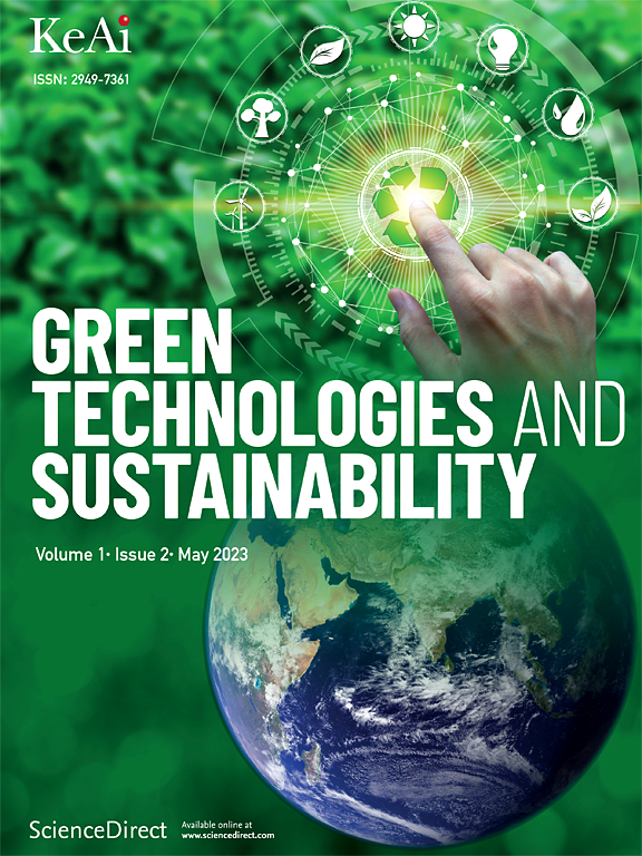 Go to journal home page - Green Technologies and Sustainability